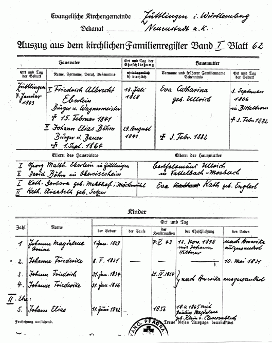 Family-register-Friedrich-Albrecht-Eberlein0001