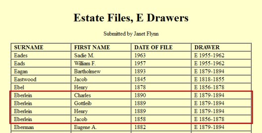 Monroe-county-estate-files